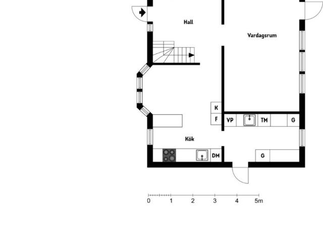 Villa till salu i Skåne