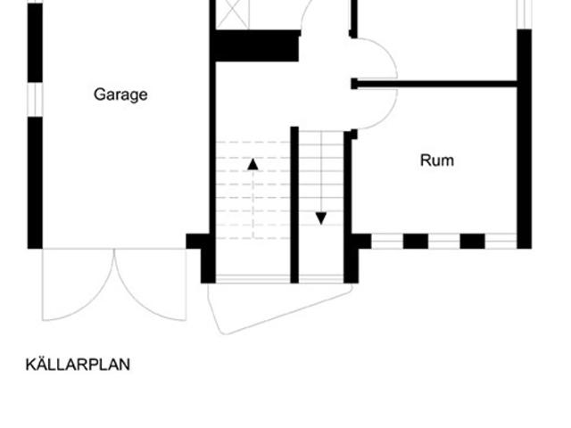 Villa till salu i Malmö, Skåne