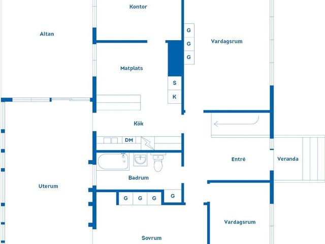 Villa till salu i Östergötland