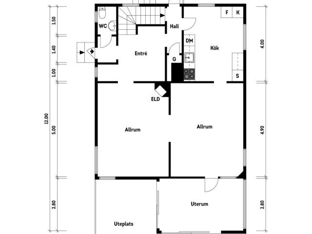 Villa till salu i Ljungbyhed, Skåne