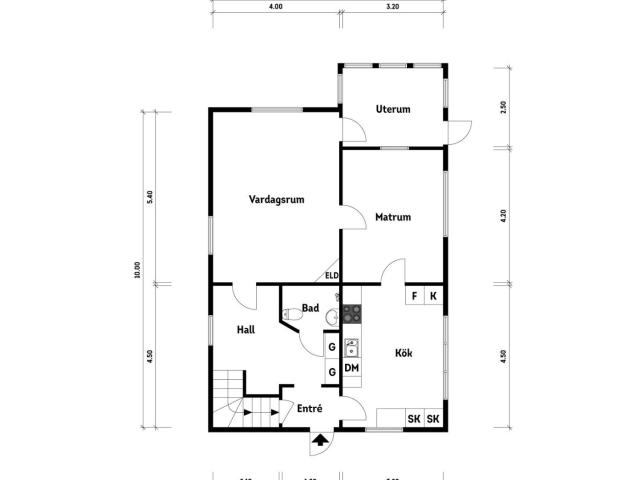 Villa till salu i Skåne