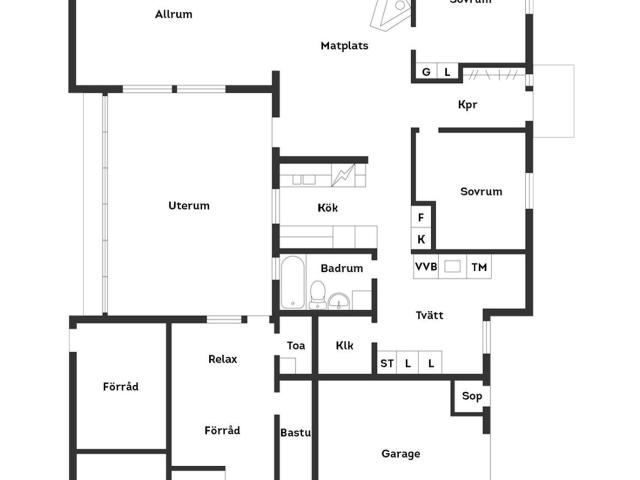 Villa till salu i Mellbystrand, Halland
