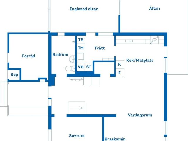 Villa till salu i Nyhem, Nässjö