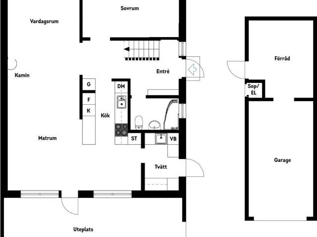 Villa till salu i Nyköping, Södermanland