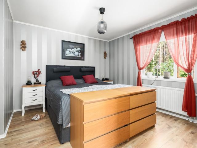 Villa till salu i Gävleborg