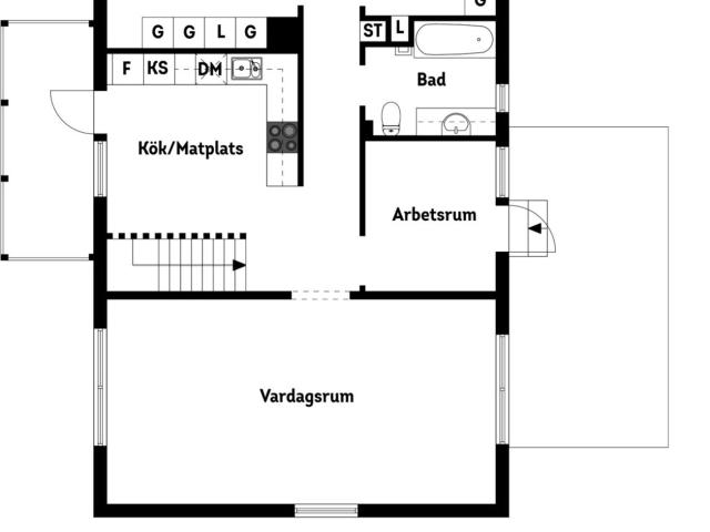 Villa till salu i Södermanland