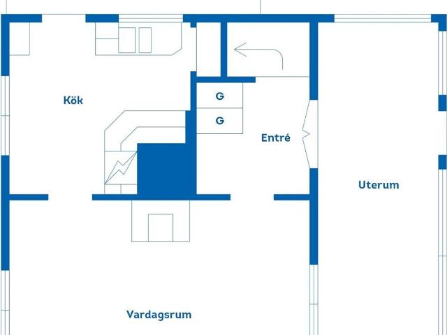 Villa till salu i Östergötland