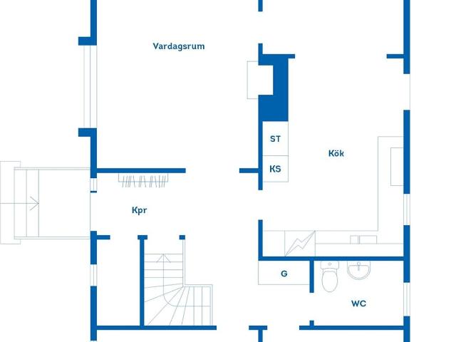 Villa till salu i Blekinge