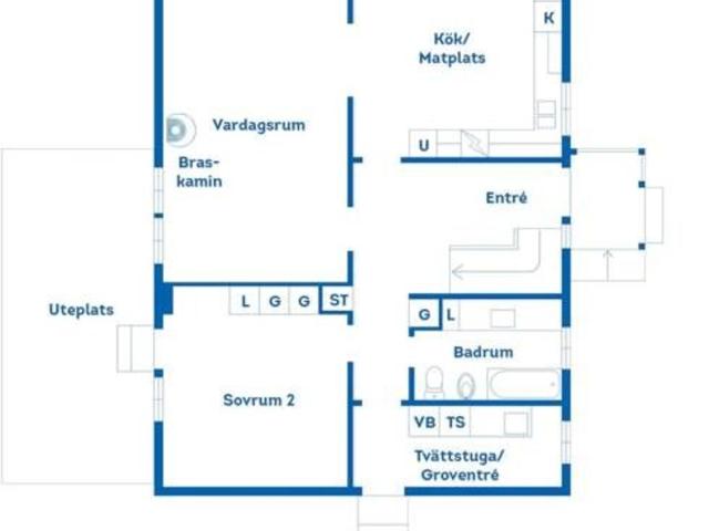 Villa till salu i Blekinge