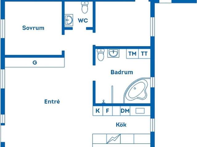 Villa till salu i Ronneby, Blekinge