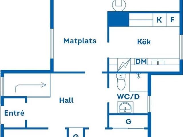 Villa till salu i Gävleborg