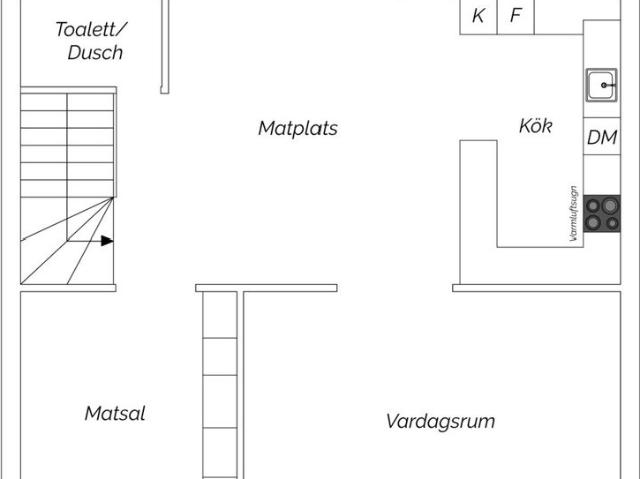 Villa till salu i Stockholm