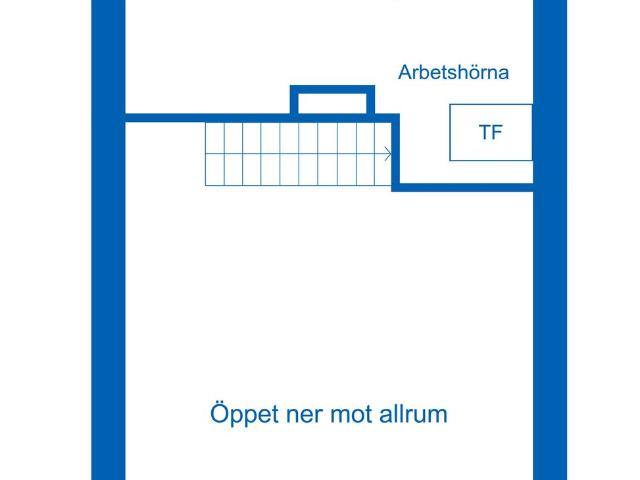 Villa till salu i Skivarp, Skåne