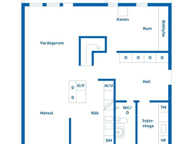 Villa till salu i Södermanland