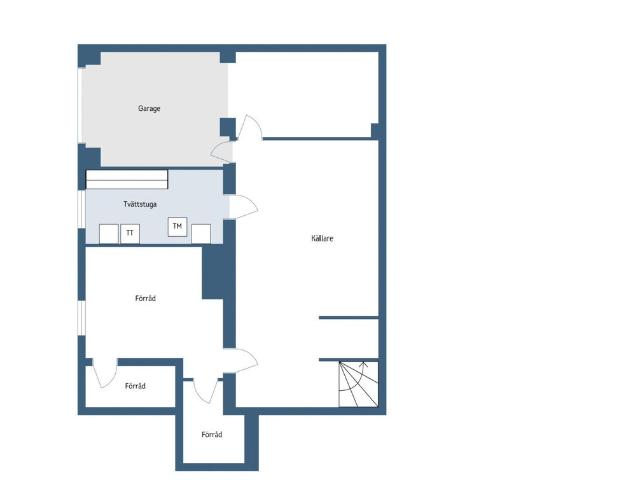 Villa till salu i Strängnäs, Södermanland