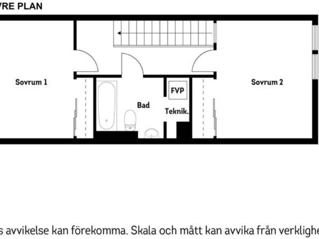 Villa till salu i Stockholm
