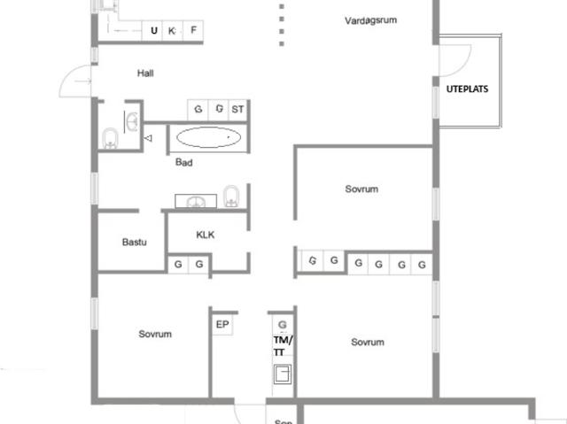 Villa till salu i Surahammar, Västmanland