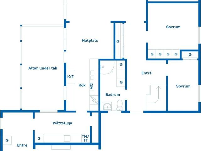 Villa till salu i Berg, Östergötland