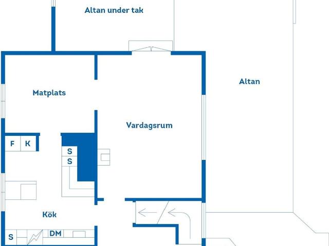 Villa till salu i Östergötland