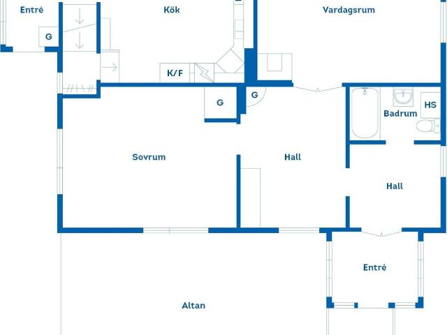 Villa till salu i Södermanland