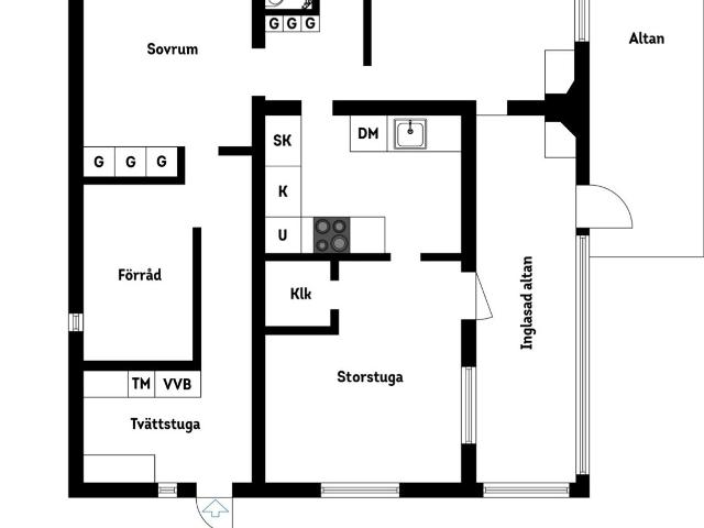 Villa till salu i Gävleborg