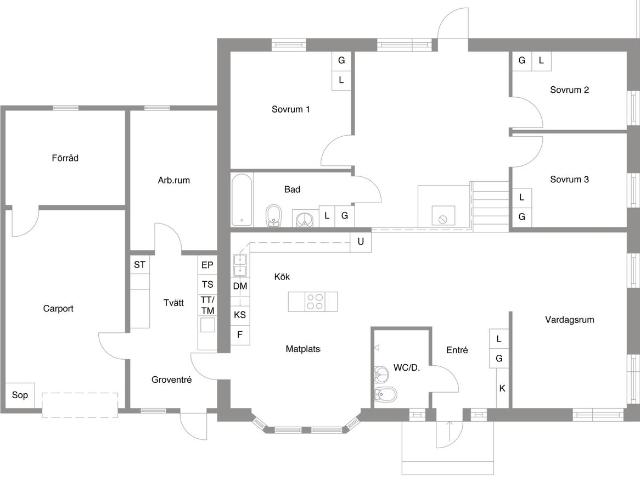 Villa till salu i Västerås, Västmanland