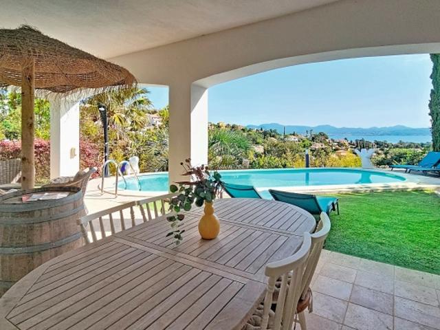Maison vente à Arrondissement de Draguignan, Fréjus