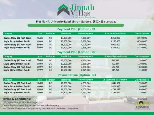 House for sale in Ghauri Town Phase 5, زون ۴