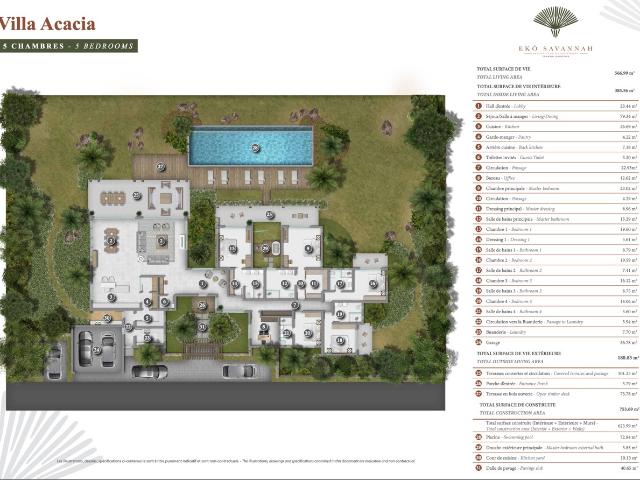 Maison vente à Aubusson, La Celle-sous-gouzon