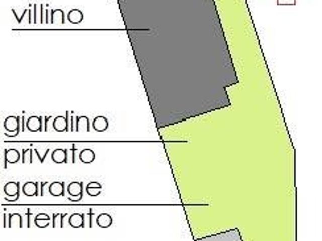 Villa Indipendente in vendita a Galluzzo, Firenze