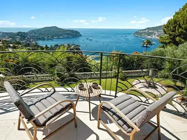Maison vente à Nice, Villefranche-sur-mer