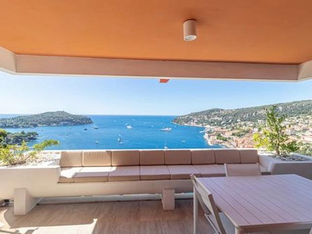 Appartement location à Nice, Villefranche-sur-mer