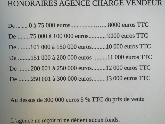 Maison vente à Saint-Denis, Villetaneuse