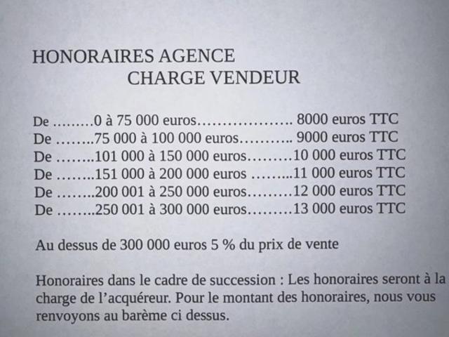 Maison vente à Saint-Denis, Saint-denis