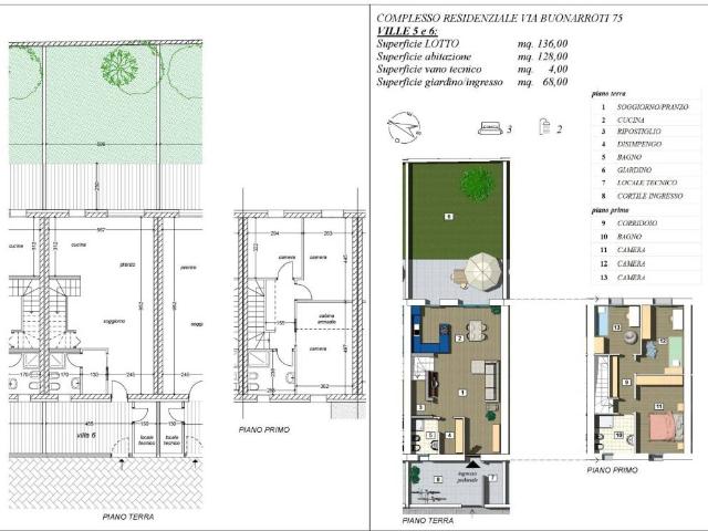 Villa Schiera in vendita a Piemonte, Novara