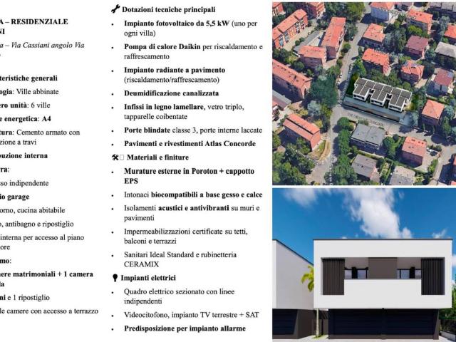 Villa Schiera in vendita a Crocetta-San Lazzaro-Modena Est, Modena