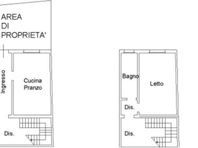 Villa Schiera in vendita a Moglia, Mantova