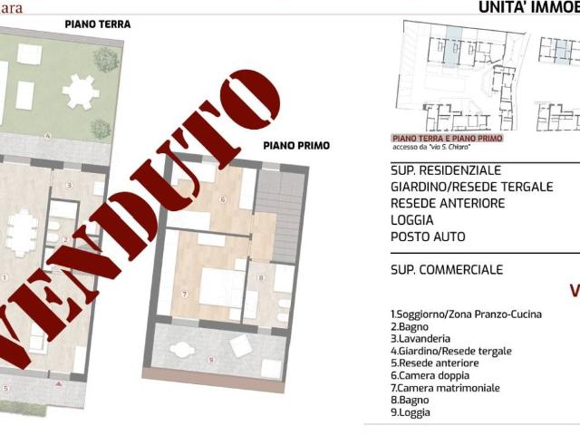 Villa Schiera in vendita a Prato, Toscana