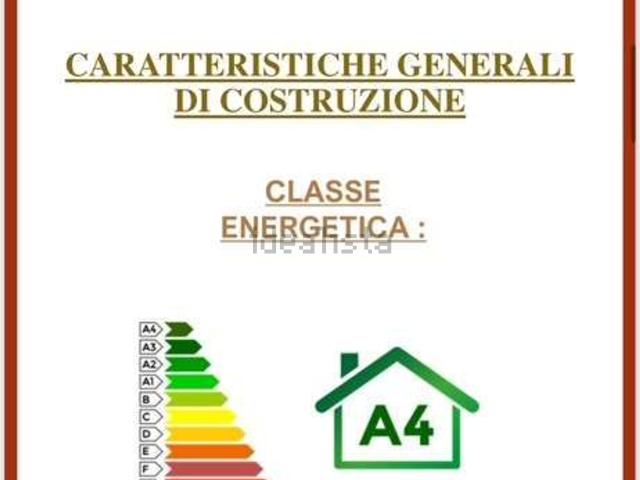 Casa in vendita a Unione Comuni Modenesi Area Nord, Mirandola