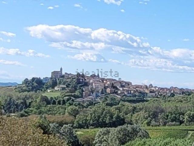 Casa in vendita a Piemonte, Alessandria