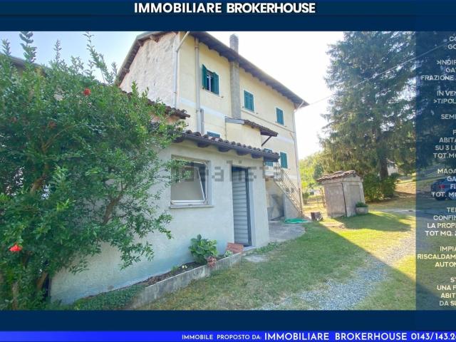 Casa in vendita a Piemonte, Alessandria