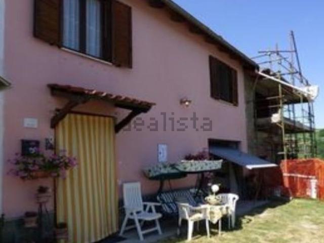 Casa in vendita a Piemonte, Alessandria