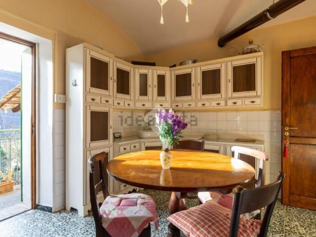 Casa in vendita a Piemonte, Torino