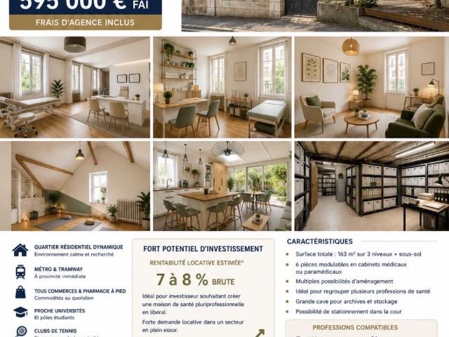 Maison vente à Lyon, Métropole de Lyon