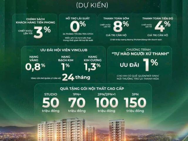 Căn hộ bán