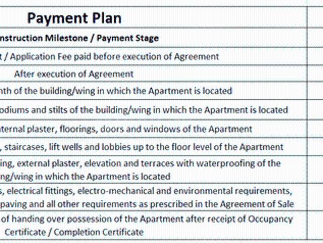 Flat for sale in Nalasopara - Mumbai, National Capital Territory Of Delhi