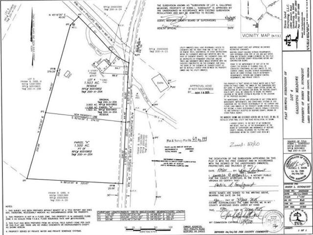 Land for sale in Bedford