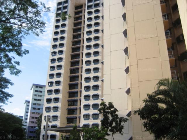 Detached House for sale