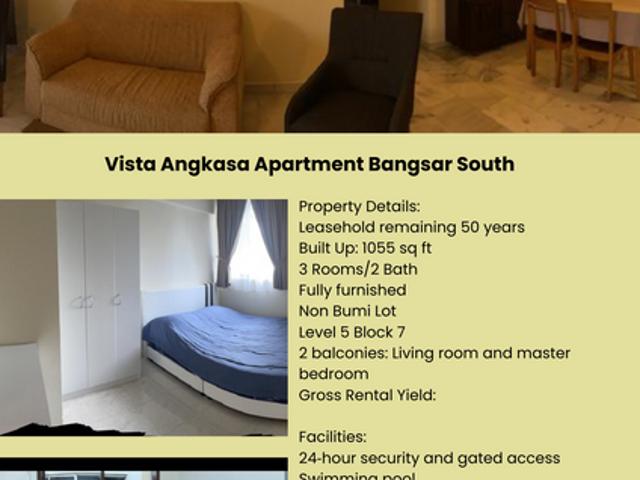 Condominium for sale in Country Heights Damansara, Kuala Lumpur