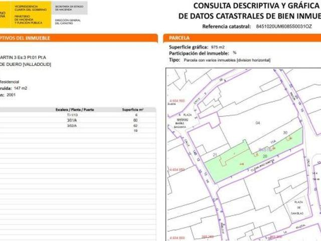 Piso en venta en Tudela De Duero, Virgen de la Guía